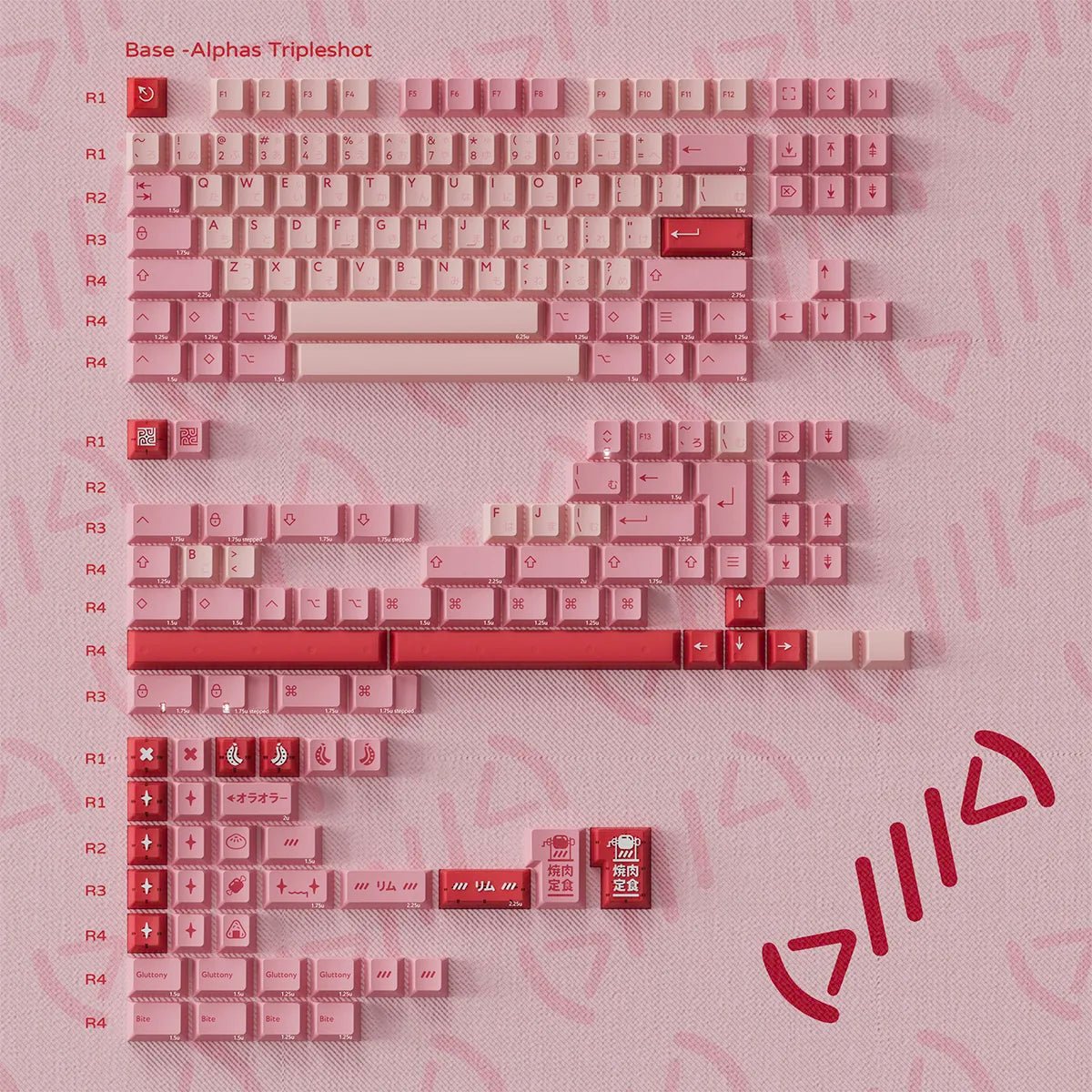 PBTfans Rim R2 Keycaps - Divinikey