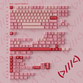 PBTfans Rim R2 Keycaps - Divinikey