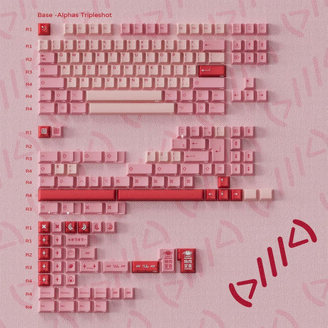 PBTfans Rim R2 Keycaps - Divinikey