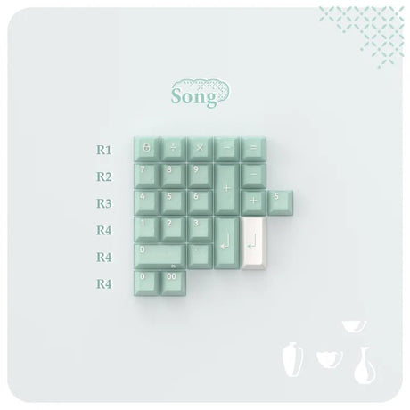 PBTfans Song Keycaps - Divinikey