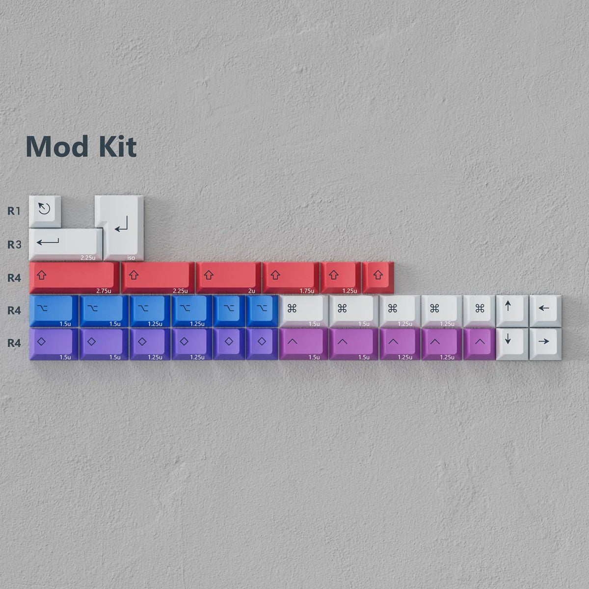 PBTfans Spark R3 Keycaps - Divinikey