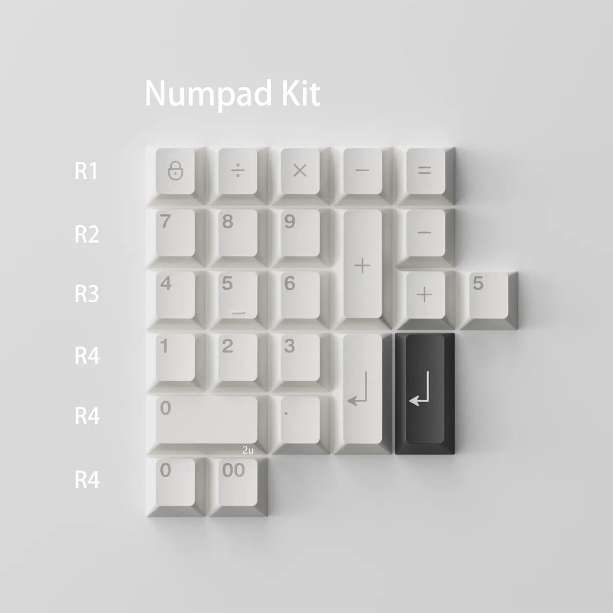 PBTfans Virtuoso Keycaps - Divinikey