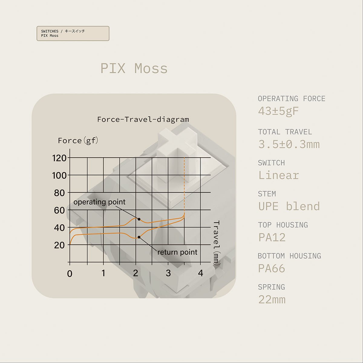 Pixtendo x Keykobo Pixel67 Accessories - Divinikey
