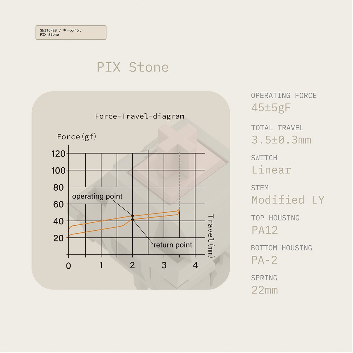 Pixtendo x Keykobo Pixel67 Accessories - Divinikey