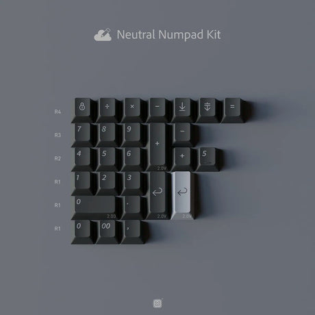 [Preorder] ePBT Creative Studio Keycap Set - Divinikey