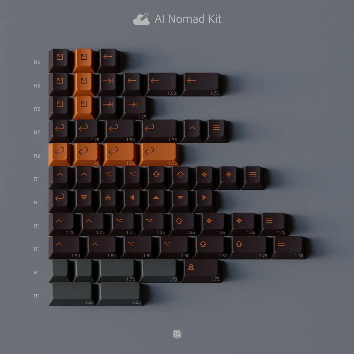 [Preorder] ePBT Creative Studio Keycap Set - Divinikey