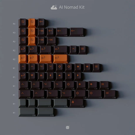 [Preorder] ePBT Creative Studio Keycap Set - Divinikey