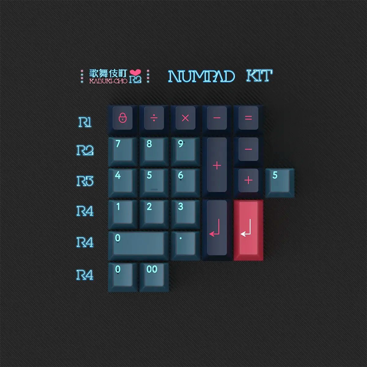 [Preorder] PBTfans Kabuki-Cho R2 Keycap Set - Divinikey
