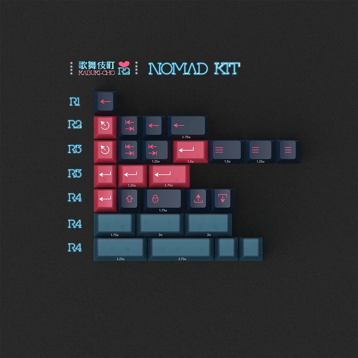 [Preorder] PBTfans Kabuki-Cho R2 Keycap Set - Divinikey