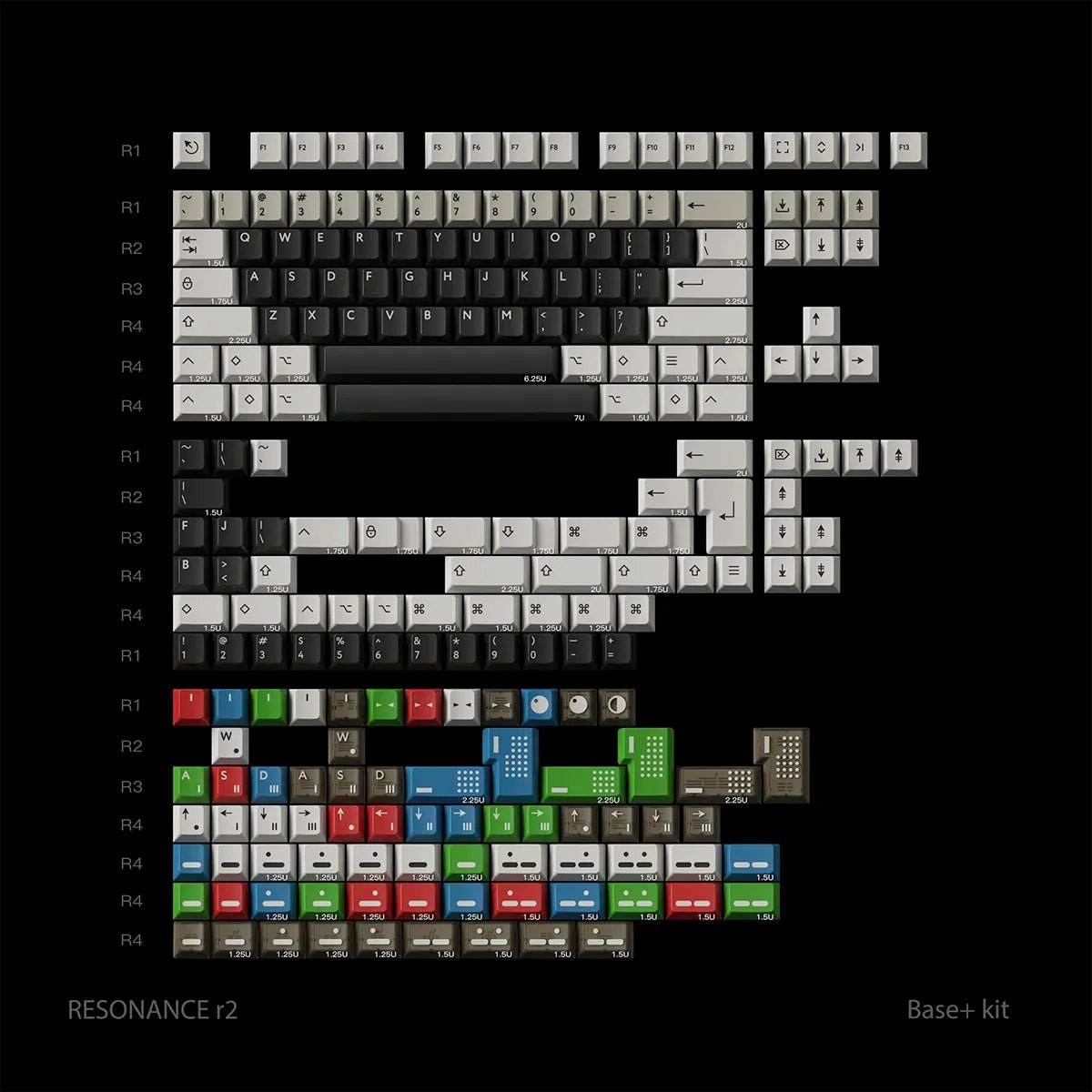 [Preorder] PBTfans Resonance R2 Keycap Set - Divinikey