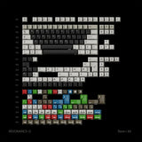 [Preorder] PBTfans Resonance R2 Keycap Set - Divinikey