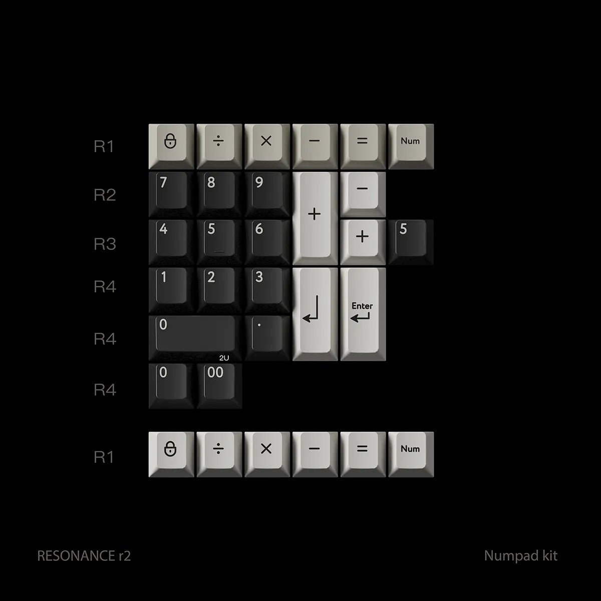 [Preorder] PBTfans Resonance R2 Keycap Set - Divinikey