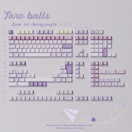 Qwertykeys Taro Ball Keycaps - Divinikey