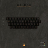 SL Cipher Keycaps - Divinikey