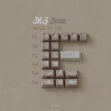 SP DCS Richat Keycaps - Divinikey