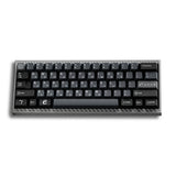 SWG Euler Keycaps - Divinikey