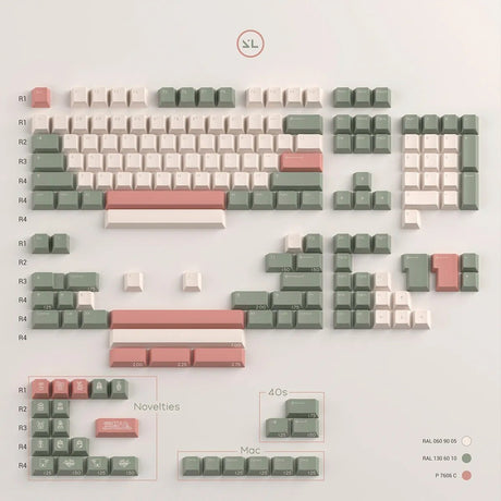 Switchlab Habitat Keycaps (B - Stock) - Divinikey