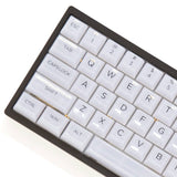Akko Clear Keycap Set UV Polycarbonate - Divinikey