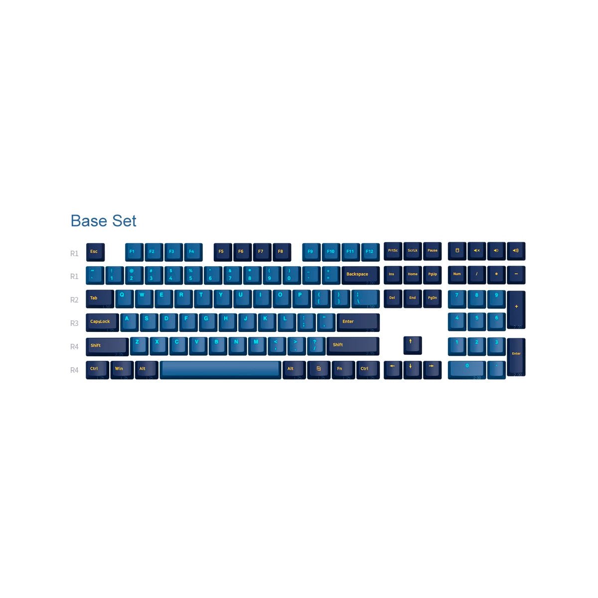Akko Macaw Keycap Set Doubleshot PBT - Divinikey