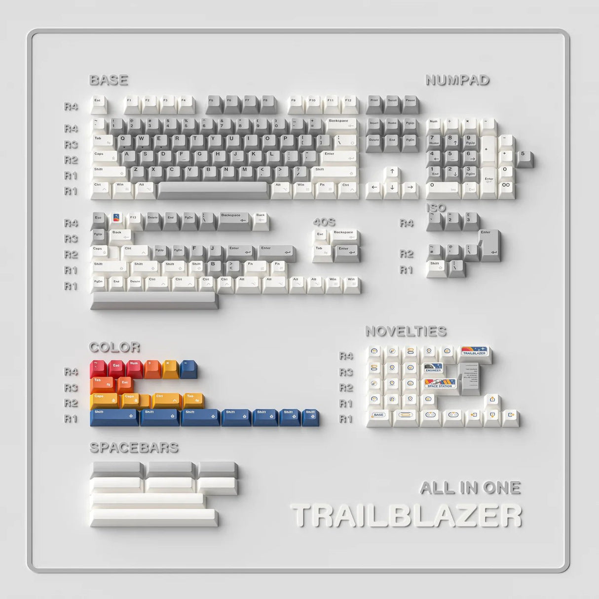 AlohaKB Trailblazer Keycap Set Dye-Sub PBT - Divinikey