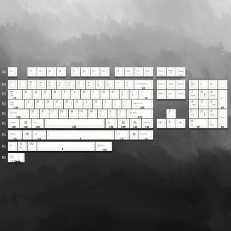 EnjoyPBT GOW Keycap Set Dye-Sub PBT - Divinikey