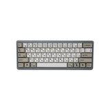 EnjoyPBT Black Japanese Keycap Set Dye-Sub PBT - Divinikey