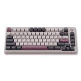 EnjoyPBT Doll Keycap Set Doubleshot PBT - Divinikey