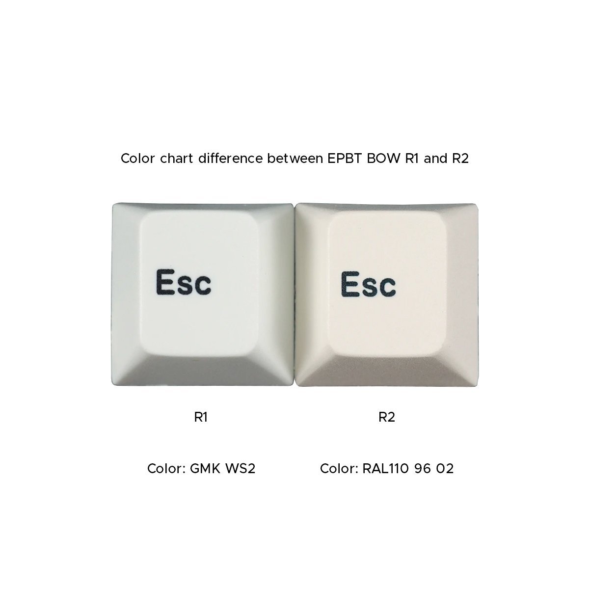EnjoyPBT x GOK BOW R2 Keycap Set Dye-Sub PBT - Divinikey