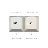 EnjoyPBT x GOK BOW R2 Keycap Set Dye-Sub PBT - Divinikey