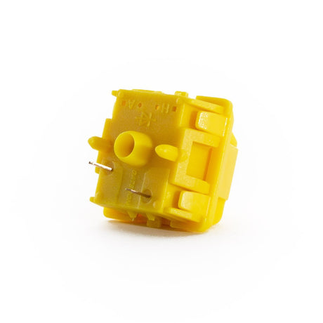 Gateron Cap V2 Switches - Divinikey
