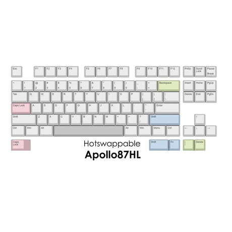 [GB] Geon F1-8X V2 Add-ons - Divinikey