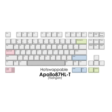 [GB] Geon F1-8X V2 Add-ons - Divinikey