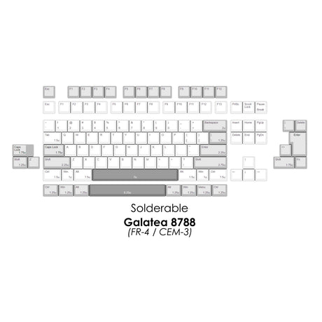 [GB] Geon F1-8X V2 Add-ons - Divinikey