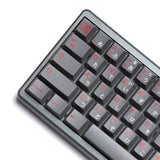 JTK Shuten-Doji Keycap Set Double/Tripleshot ABS - Divinikey