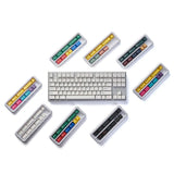 Keykobo x Geon Gigachad / Gigachild Extension Kit - Divinikey