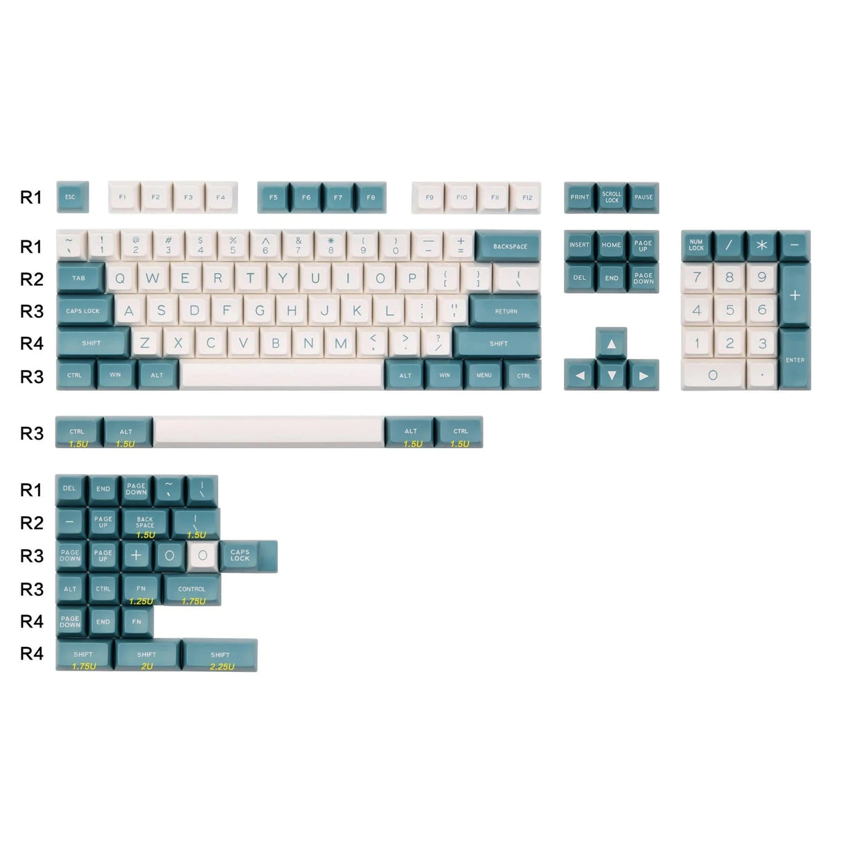 Maxkey SA Green and White Keycap Set Doubleshot ABS - Divinikey