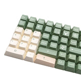 Momoka Forest of the Elves Keycaps Dye-Sub PBT - Divinikey