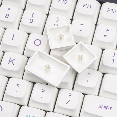 NP Electronic Game Keycap Set Dye-Sub PBT - Divinikey