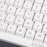 NP Electronic Game Keycap Set Dye-Sub PBT - Divinikey
