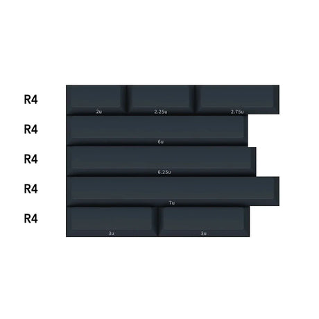 PBTfans Frontier Keycap Set Doubleshot PBT - Divinikey