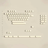 PBTfans Vior Keycap Set Doubleshot ABS - Divinikey
