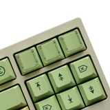 [Preorder] PBTfans Bank Account Keycap Set Doubleshot PBT - Divinikey