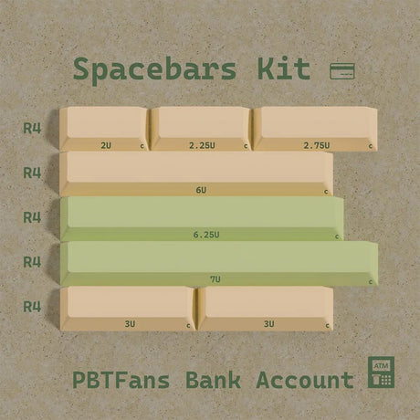 [Preorder] PBTfans Bank Account Keycap Set Doubleshot PBT - Divinikey