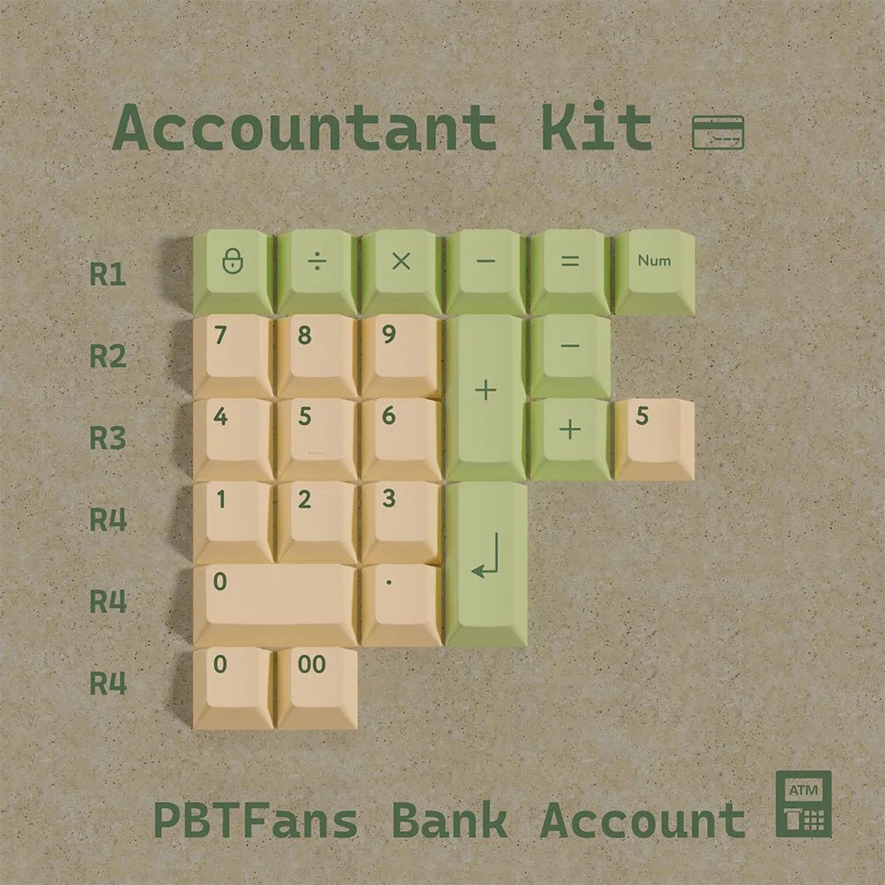 [Preorder] PBTfans Bank Account Keycap Set Doubleshot PBT - Divinikey