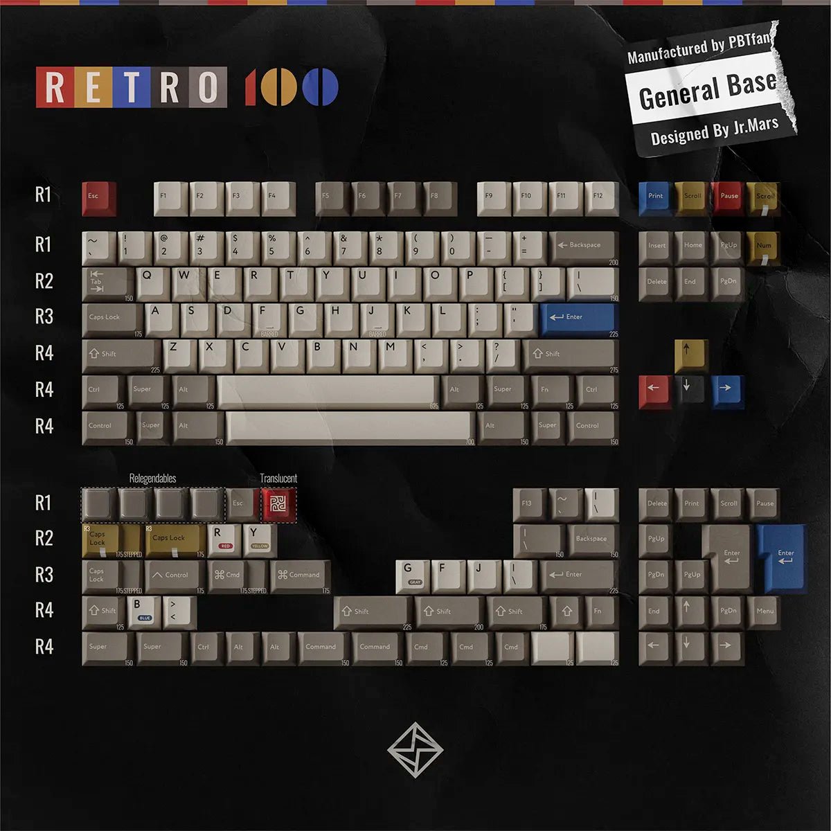 [Preorder] PBTfans Retro 100 Keycap Set - Divinikey