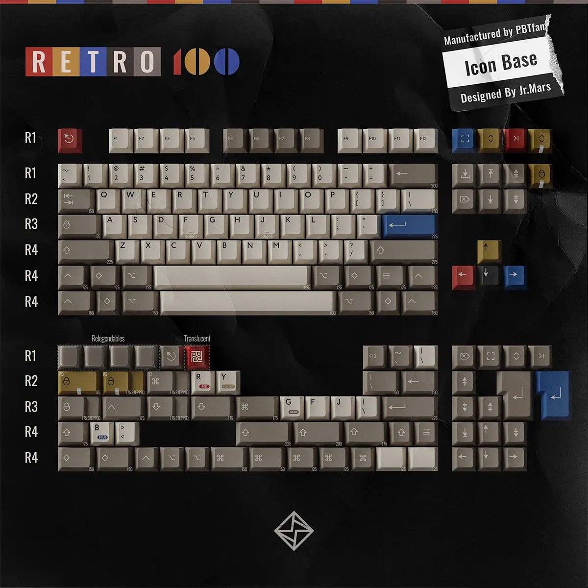 [Preorder] PBTfans Retro 100 Keycap Set - Divinikey
