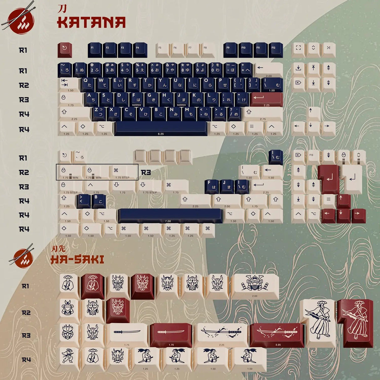 [Preorder] PBTfans Ronin Keycap Set Doubleshot ABS - Divinikey