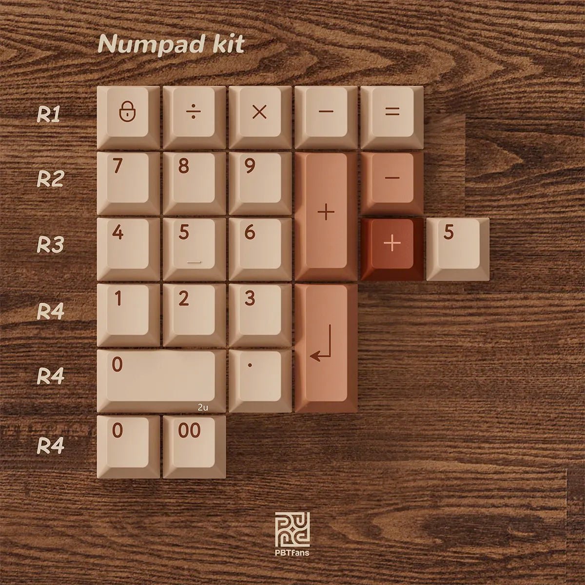 [Preorder] PBTfans Ryokan Keycap Set Doubleshot ABS - Divinikey