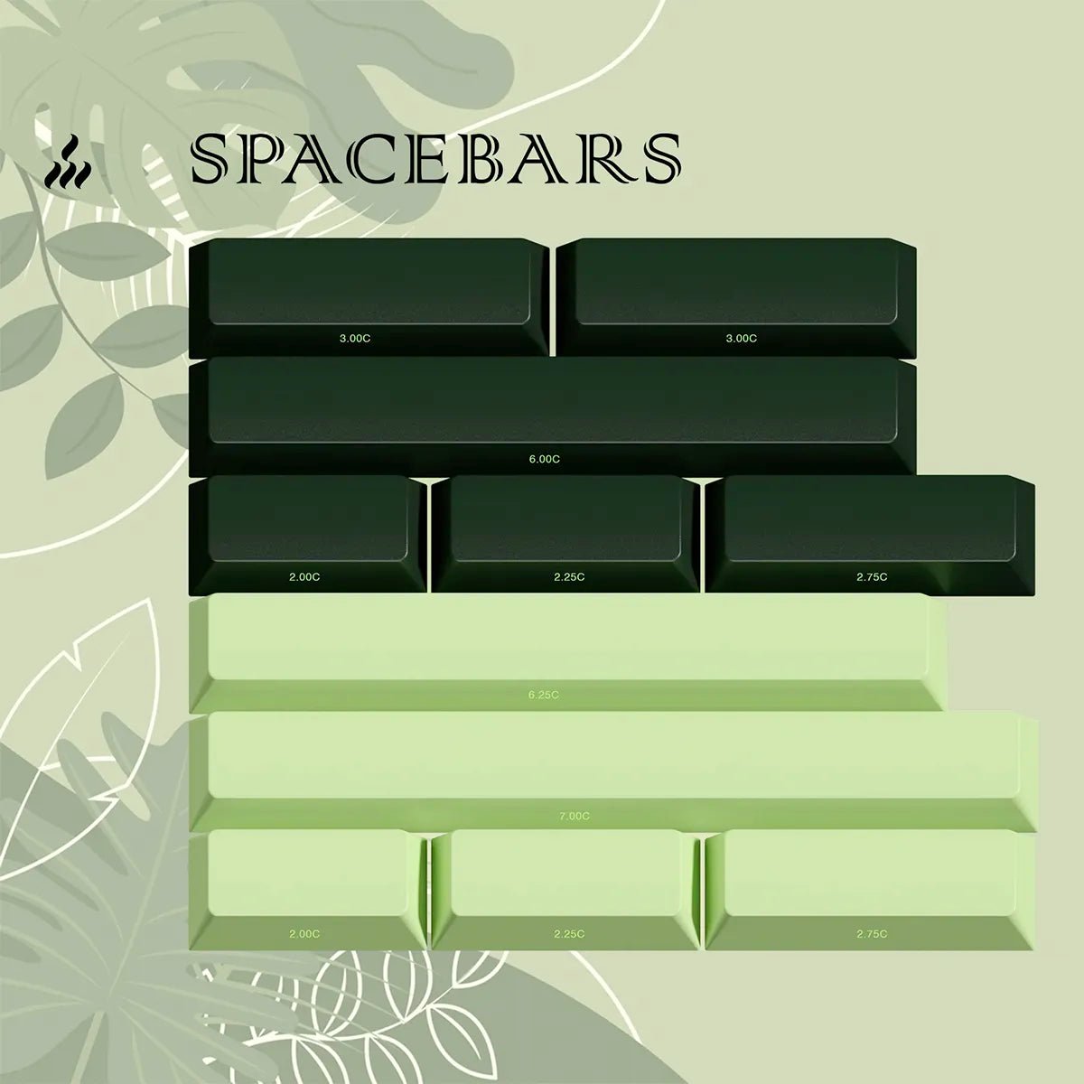[Preorder] PBTfans Untamed Keycap Set Doubleshot ABS - Divinikey