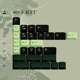 [Preorder] PBTfans Untamed Keycap Set Doubleshot ABS - Divinikey